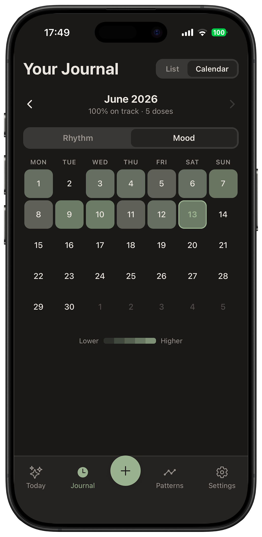 Journey calendar screen